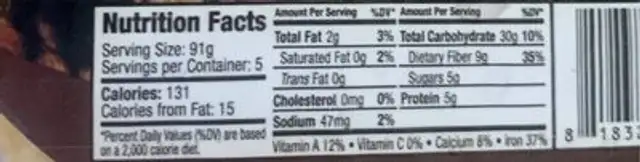 Arepas colombianas nutrition facts table