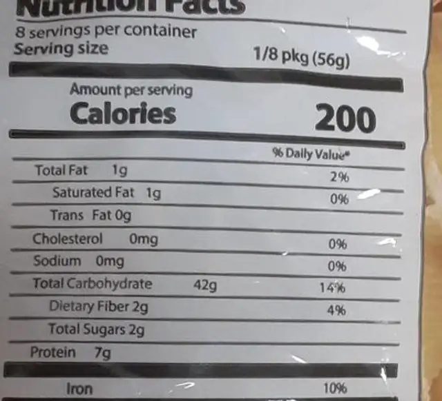 Pasta nutrition facts table