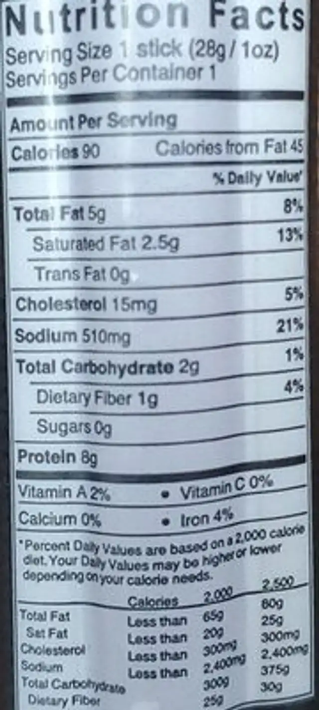 Beef Snack Stick nutrition facts table