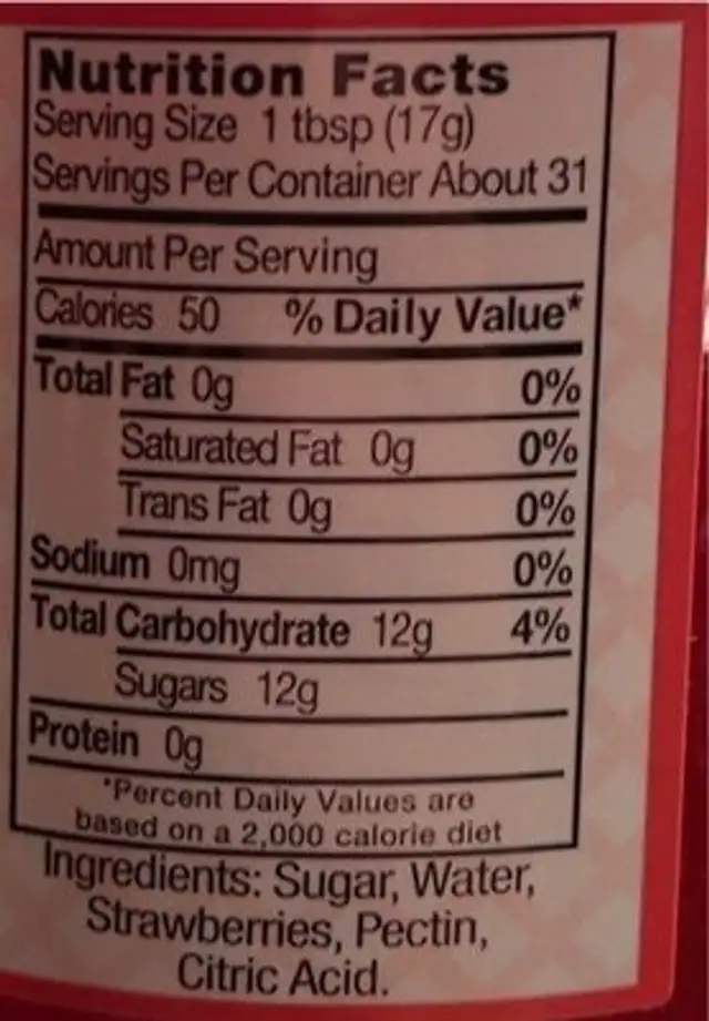 Strawberry Homemade fruit spread nutrition facts table