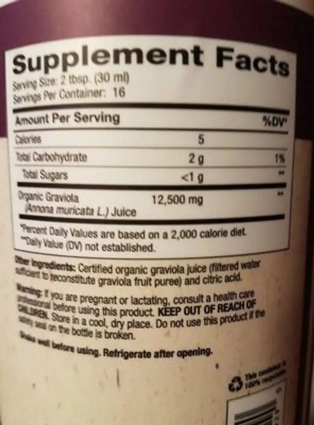 Graviola ingredients label