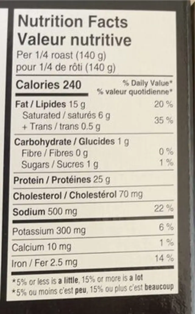 Beef Pot Roast nutrition facts table