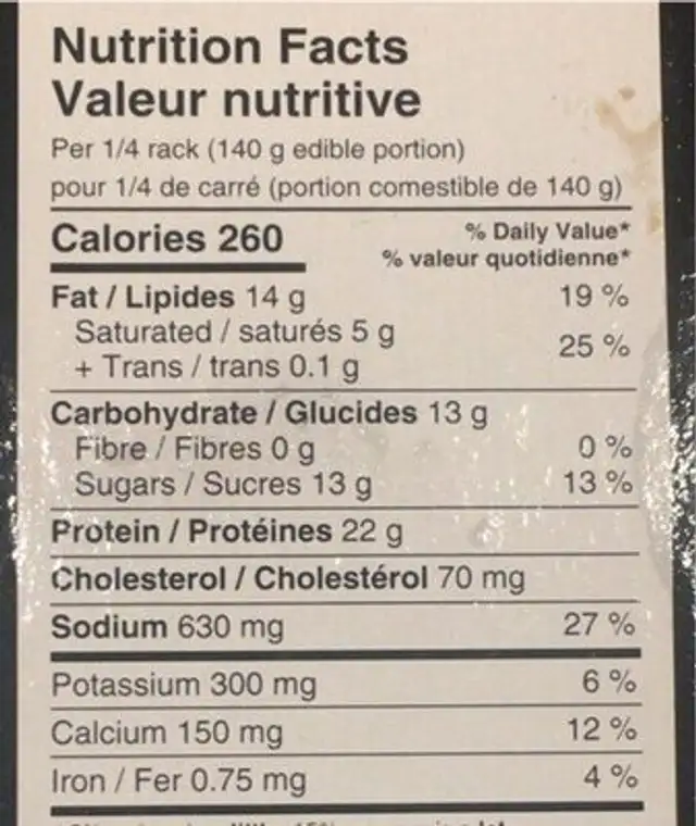 Texas BBQ Style nutrition facts table
