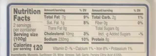 Mussels With Garlic & Parsley nutrition facts table
