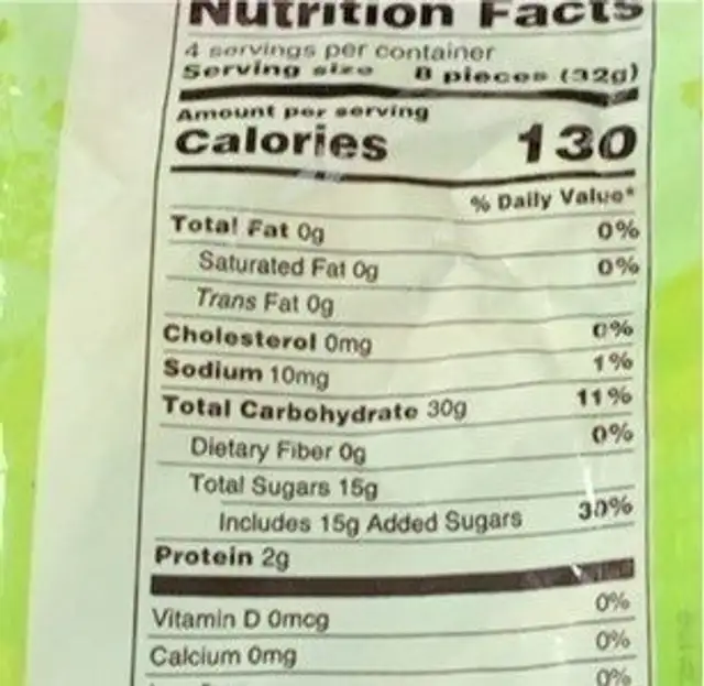 Watermelon slices nutrition facts table