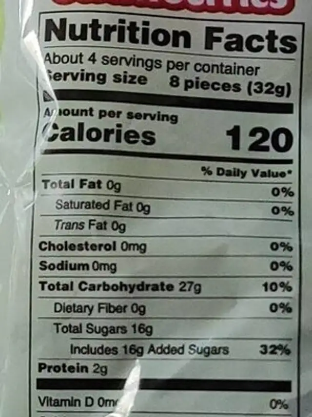Sweet strawberries nutrition facts table