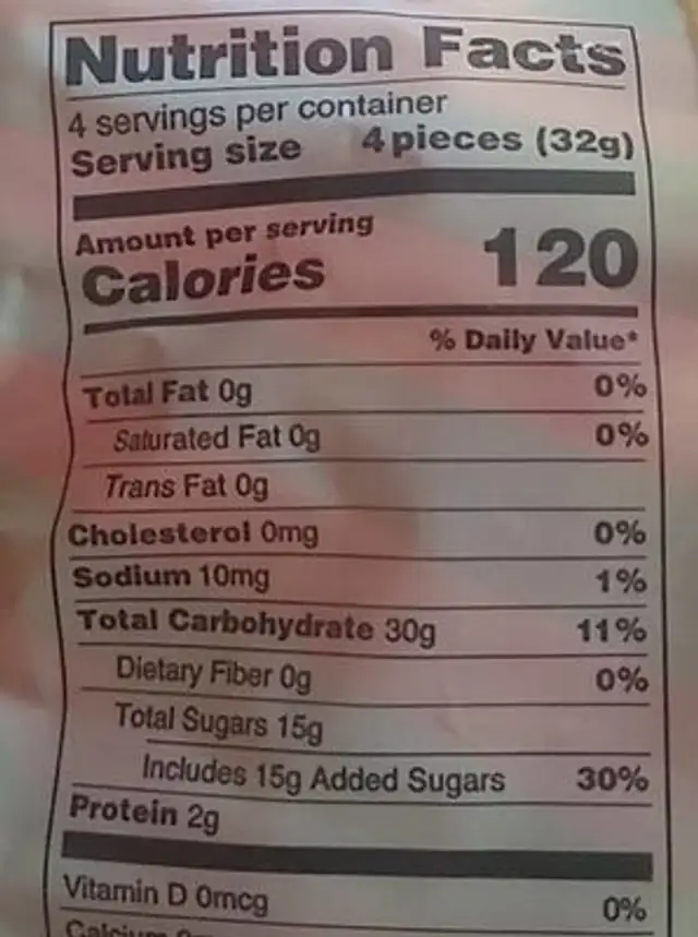 peachrings nutrition facts table