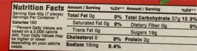 Gummylicious Watermelon nutrition facts table