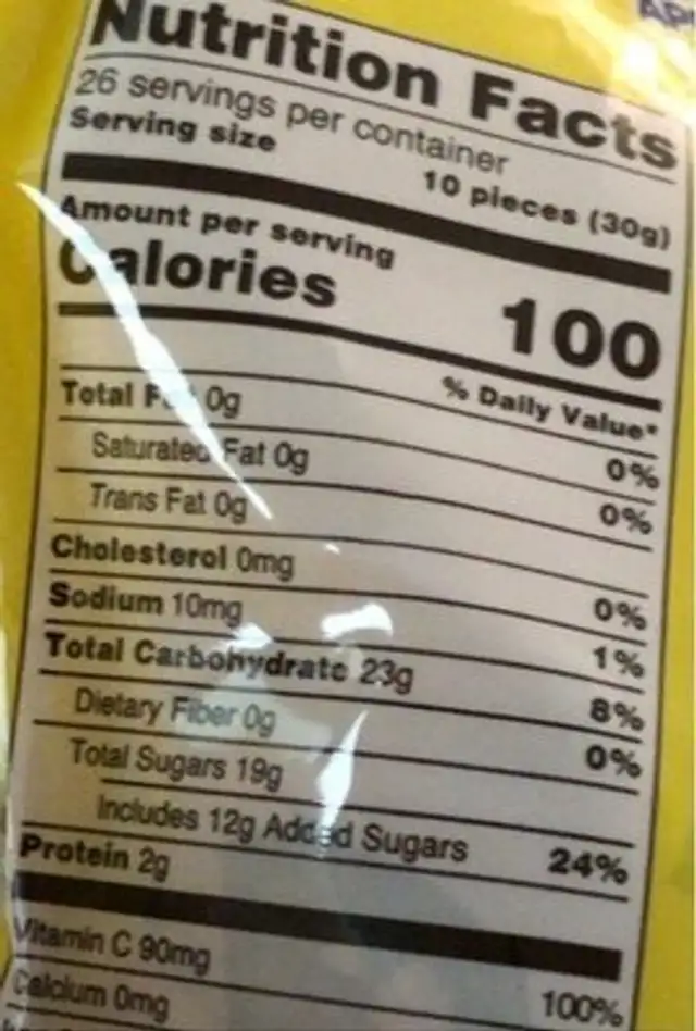 Fruit gummies nutrition facts table