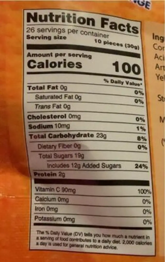 Fruit Gummies nutrition facts table
