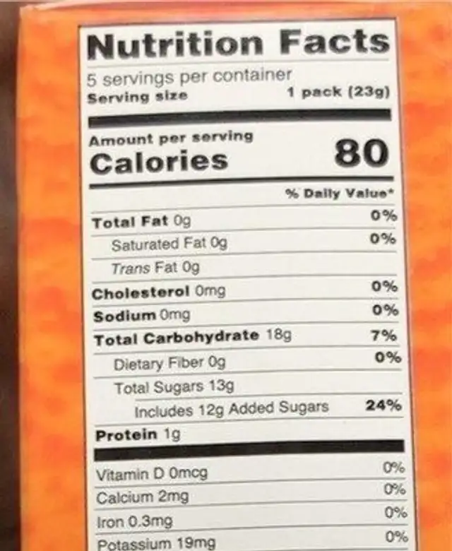 Fruit Bites nutrition facts table