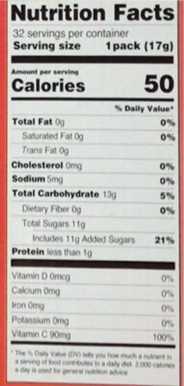 Yummy yummy nutrition facts table