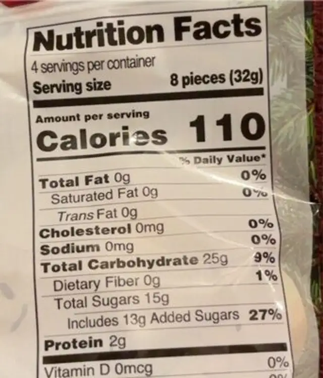 Fruit Gummies nutrition facts table