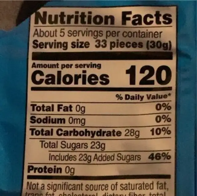 Sweet smiles/assorted Rope Bites nutrition facts table