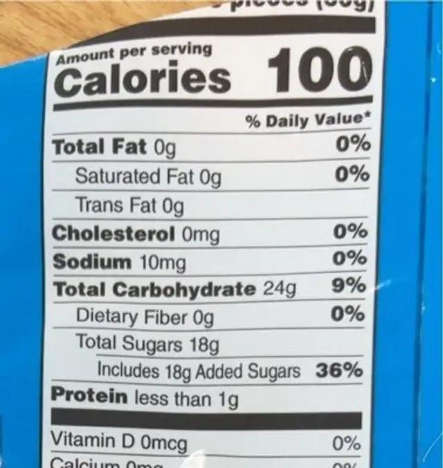 Sour Watermelon Wedges nutrition facts table