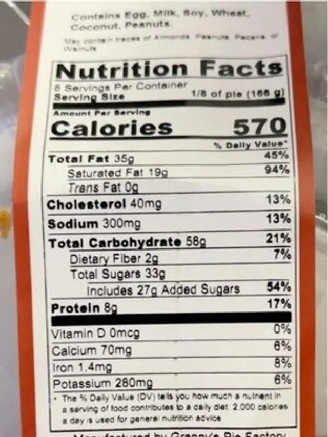 Chocolate Peanut Butter Pie nutrition facts table