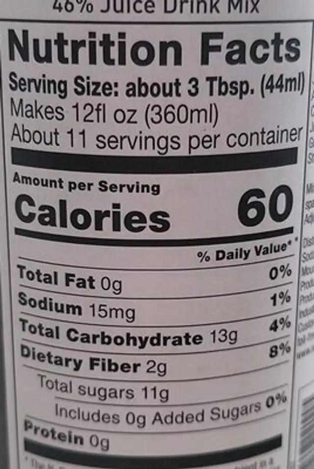 Lemon Grapefruit nutrition facts table