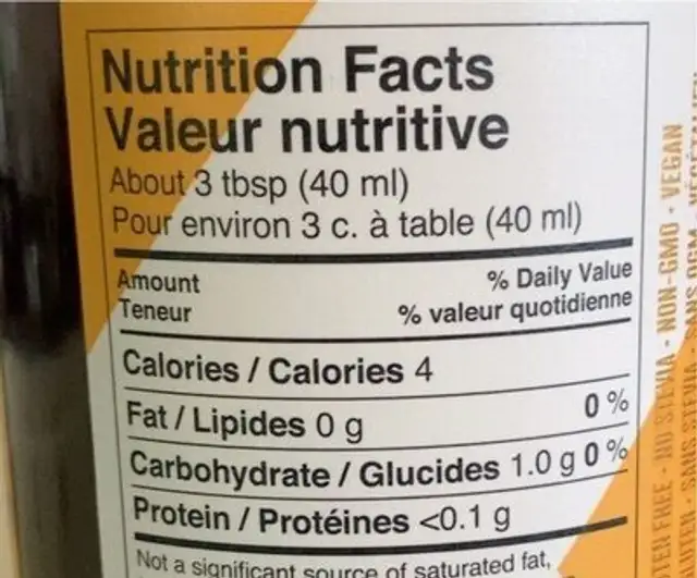 Kombucha nutrition facts table