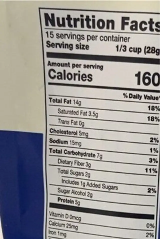 Keto nut granola nutrition facts table