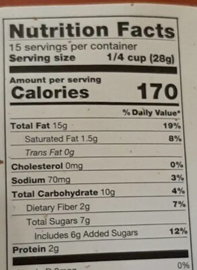 Sweet cinnamon pecan nutrition facts table