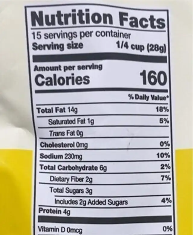 Keto Savory trail mix nutrition facts table