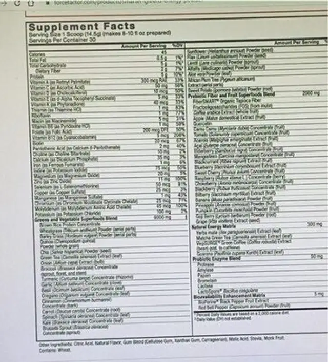 Smarter Greens nutrition facts table