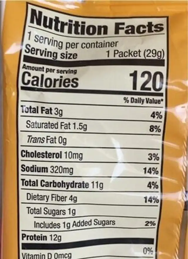Pretzels snack nutrition facts table