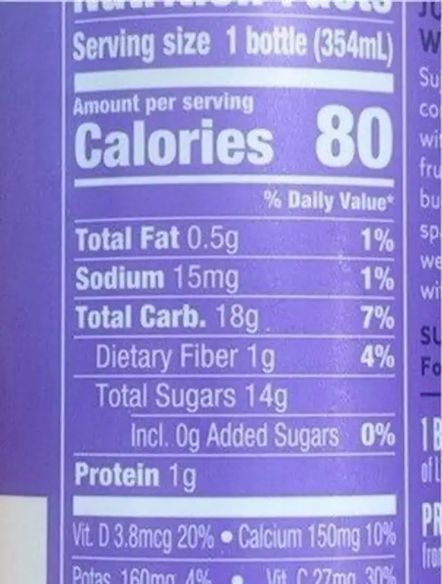 Cold-pressed sparkling juice blueberry ginger nutrition facts table