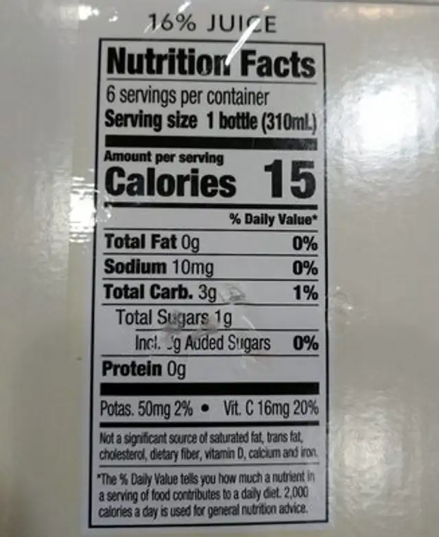 Ginger Love nutrition facts table