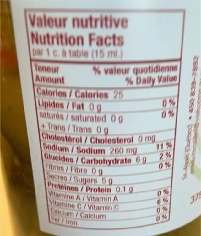 Cornichons sucré « Encore un peu » nutrition facts table