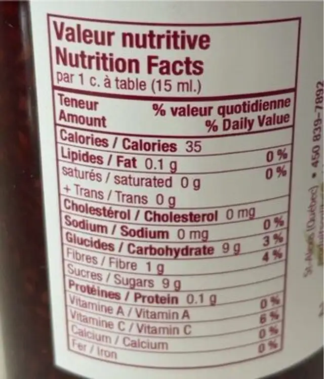 Confiture La St-Maurice nutrition facts table