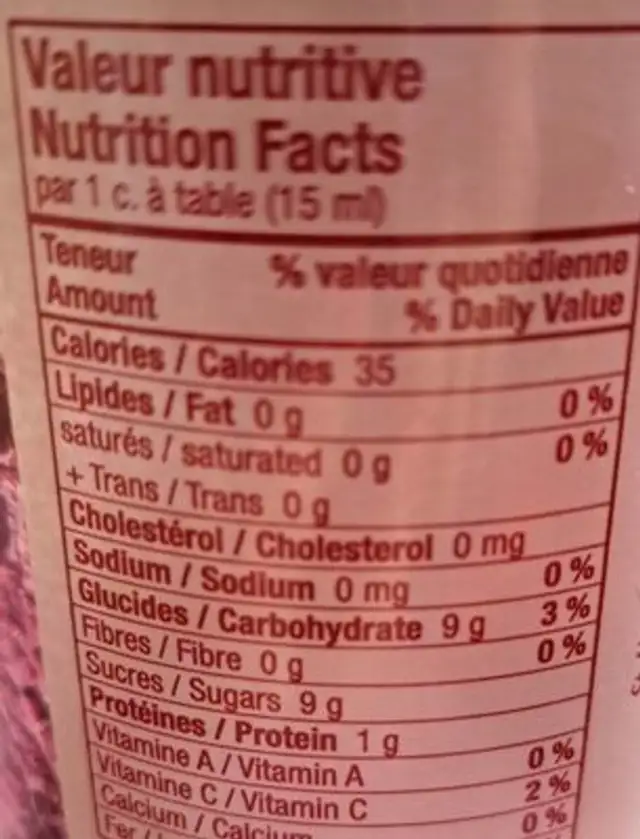 Bleus sauvage confiture nutrition facts table