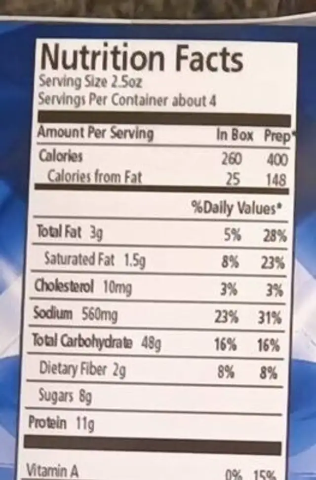 mMacAweenie And Cheese nutrition facts table