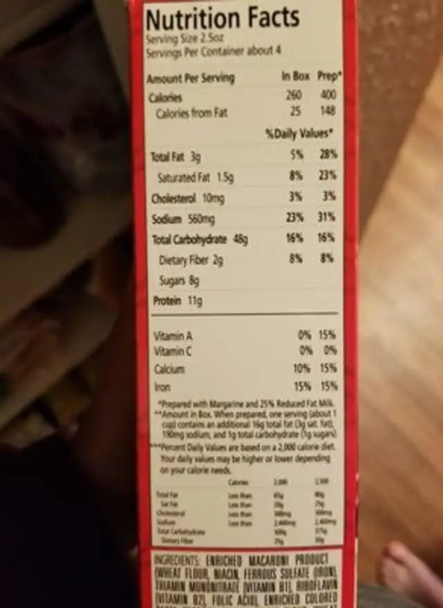 Unknown ingredients label