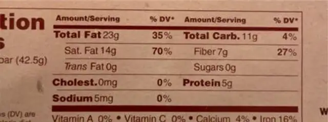 Jouvay Chocolate nutrition facts table