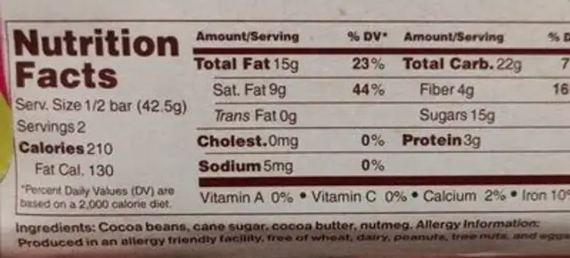Jouvay chocolate nutrition facts table
