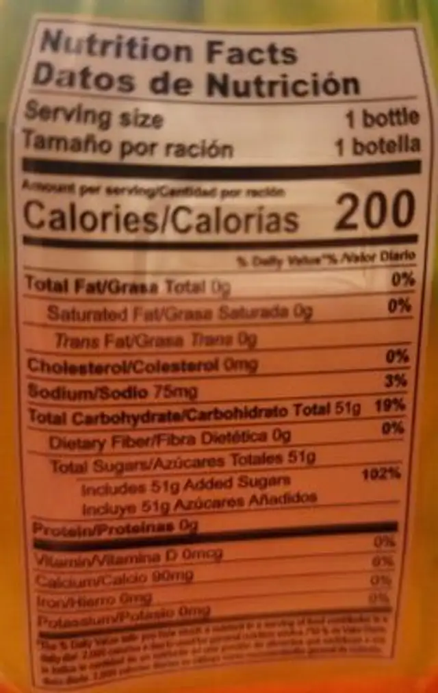 Watermelon nutrition facts table