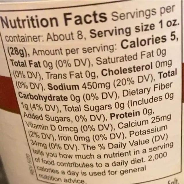 Pepperoncini nutrition facts table
