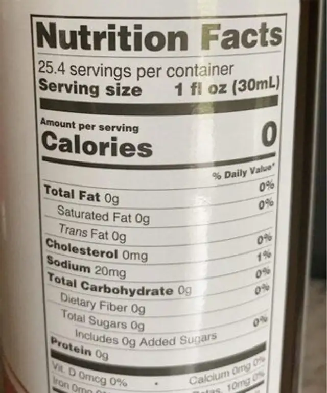 Mocha fudge nutrition facts table
