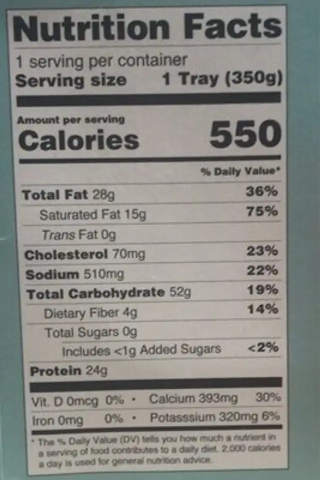 Shahi Paneer nutrition facts table