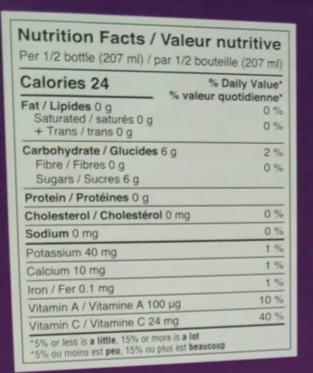 Kombucha nutrition facts table
