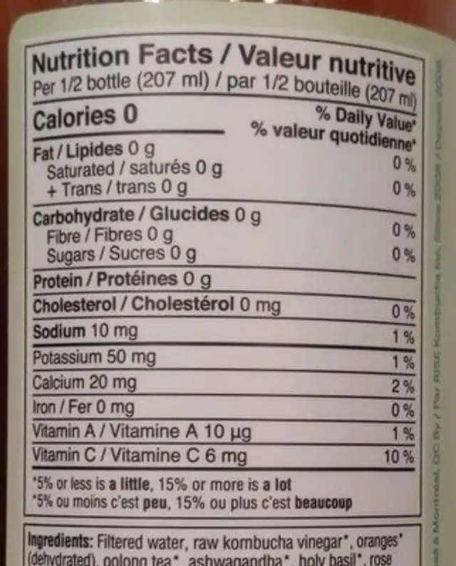 Renew nutrition facts table