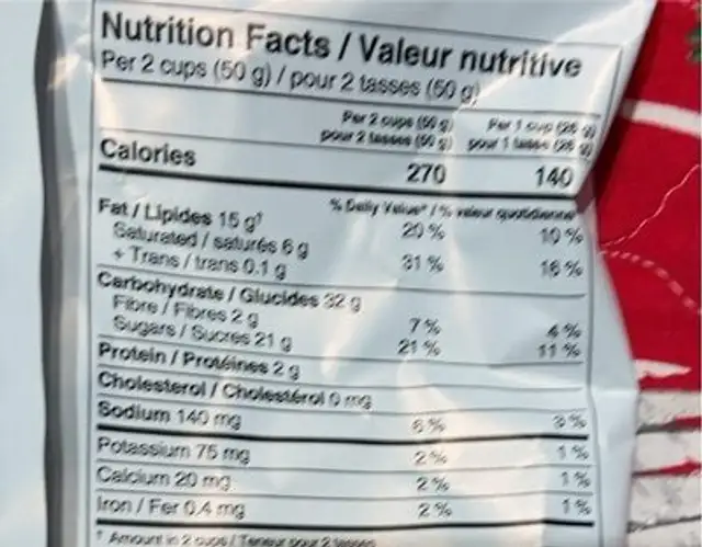 White Chocolaty & Peppermint Flavoured Drizzled Kettle Corn nutrition facts table