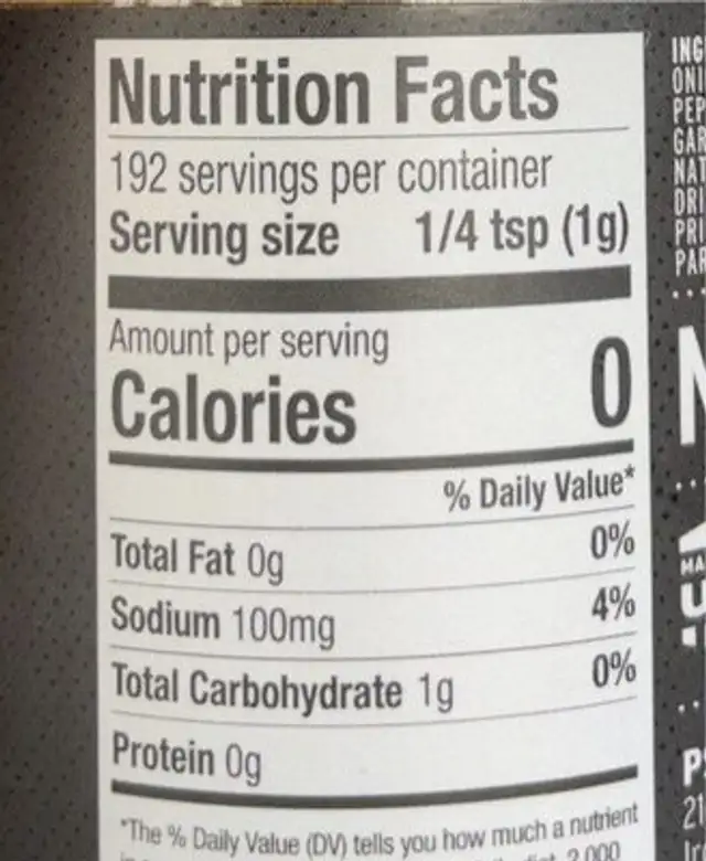 Buttery beef rub nutrition facts table