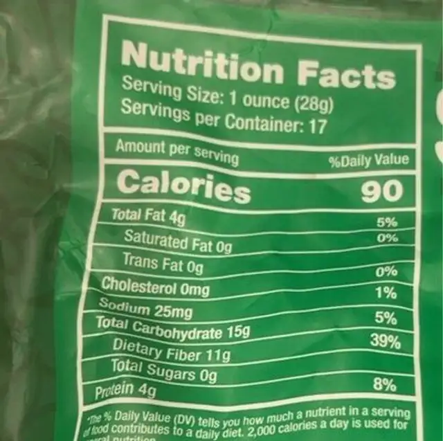 Fennel seed nutrition facts table
