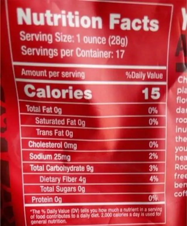 Roasted Chicory Root Granules nutrition facts table