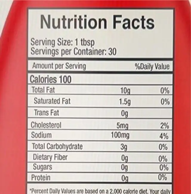 Japanese Mayo nutrition facts table