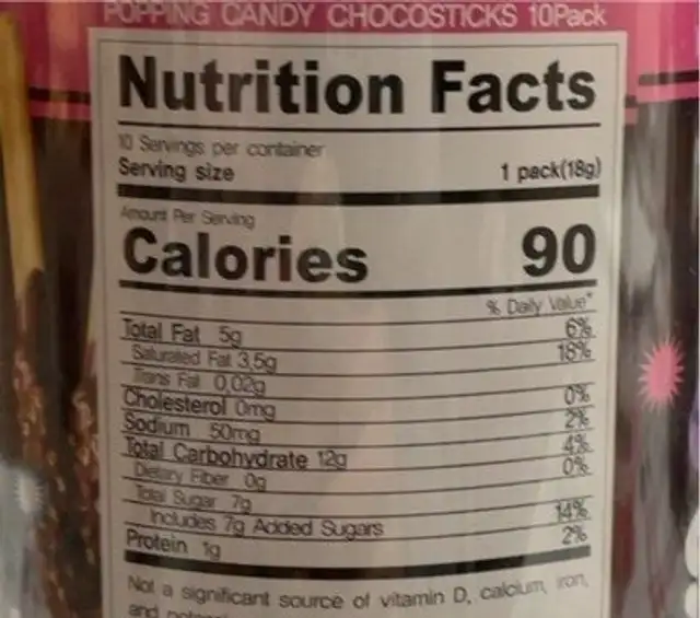 Chico sticks nutrition facts table