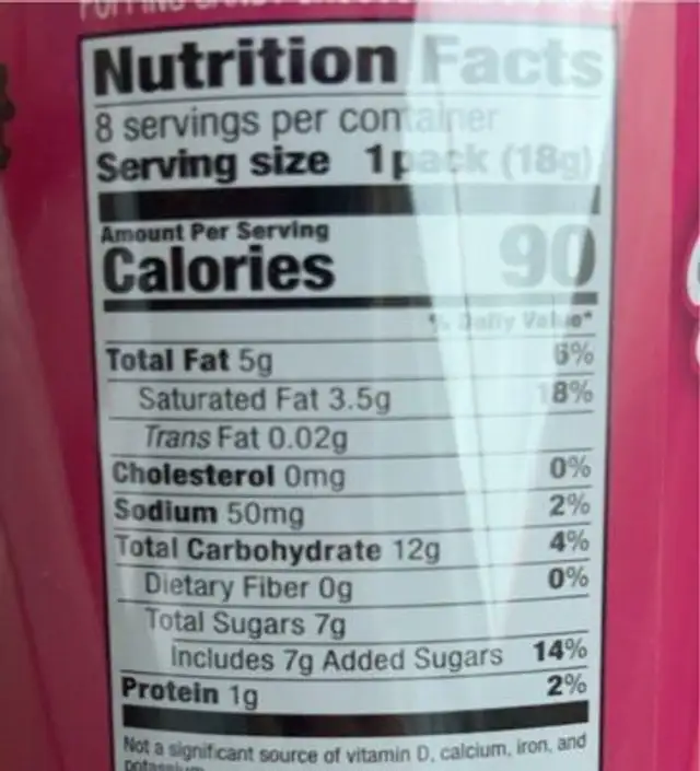 Choco sticks nutrition facts table