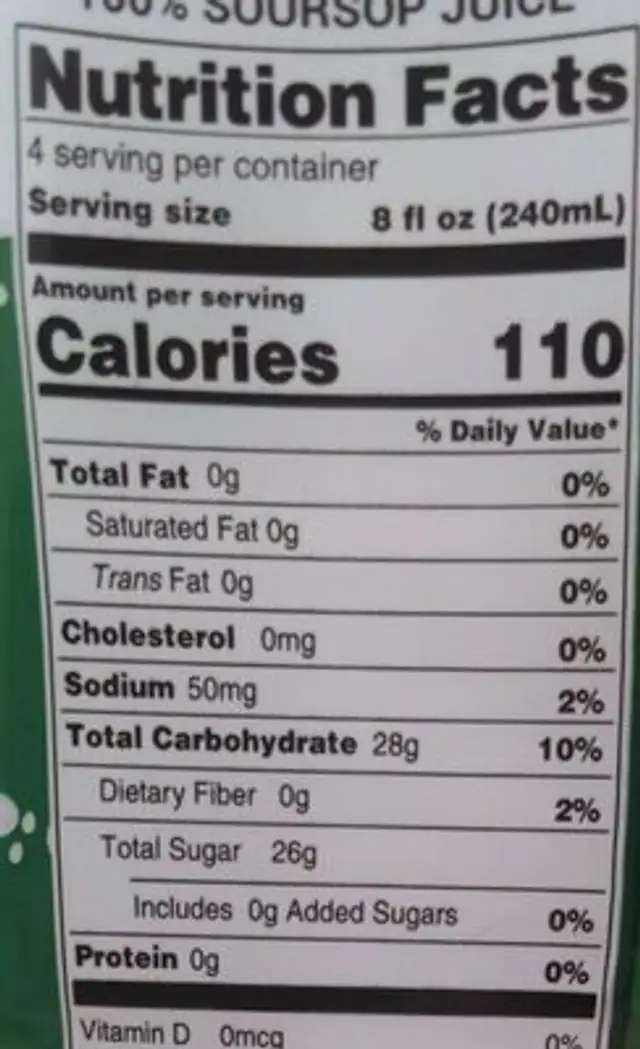 100% Soursop Juice nutrition facts table